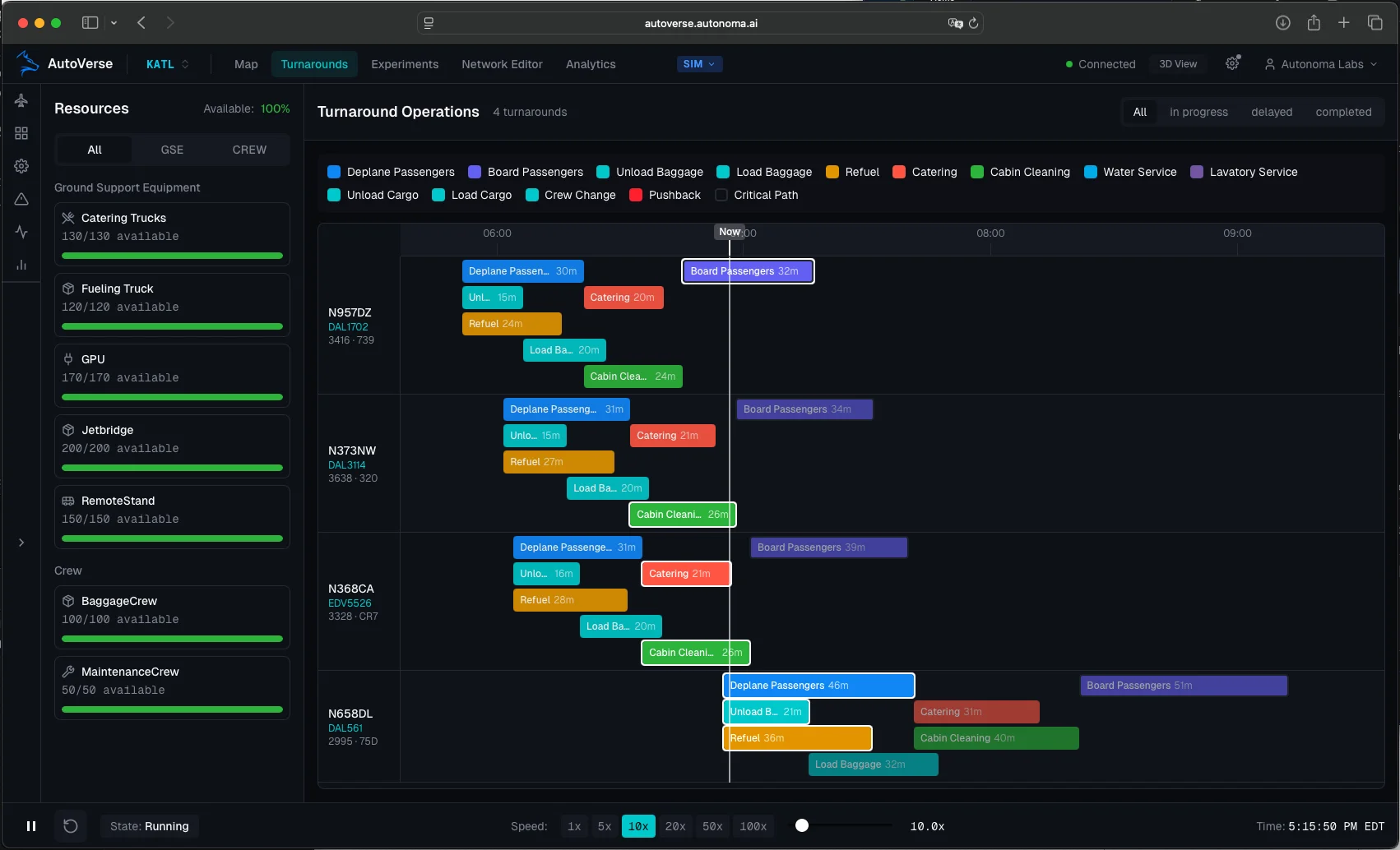 AutoVerse: Full Sequence Simulation